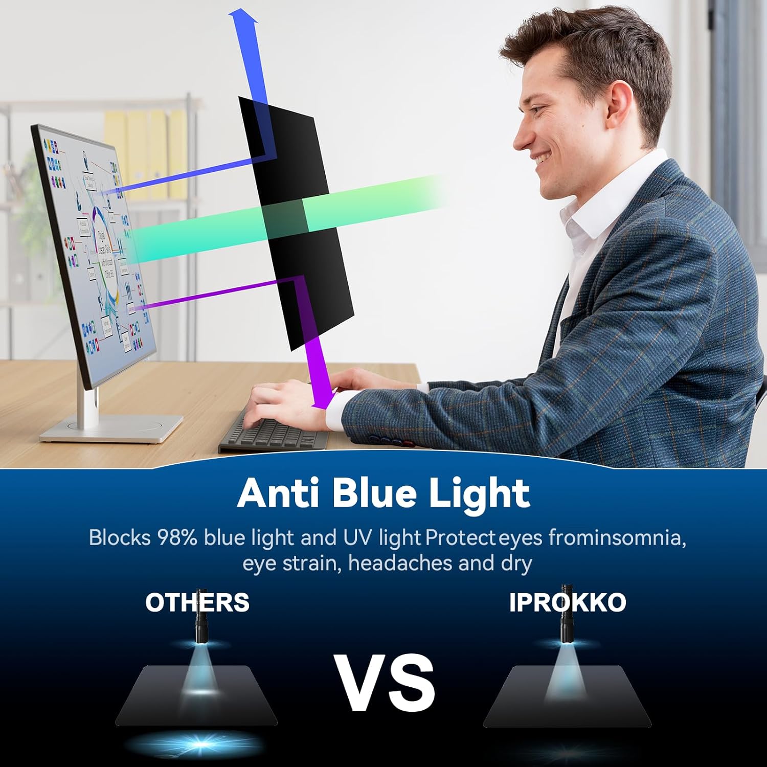 Thumbnail 3 de IPROKKO 24 Inch Privacy Screen Filter 24