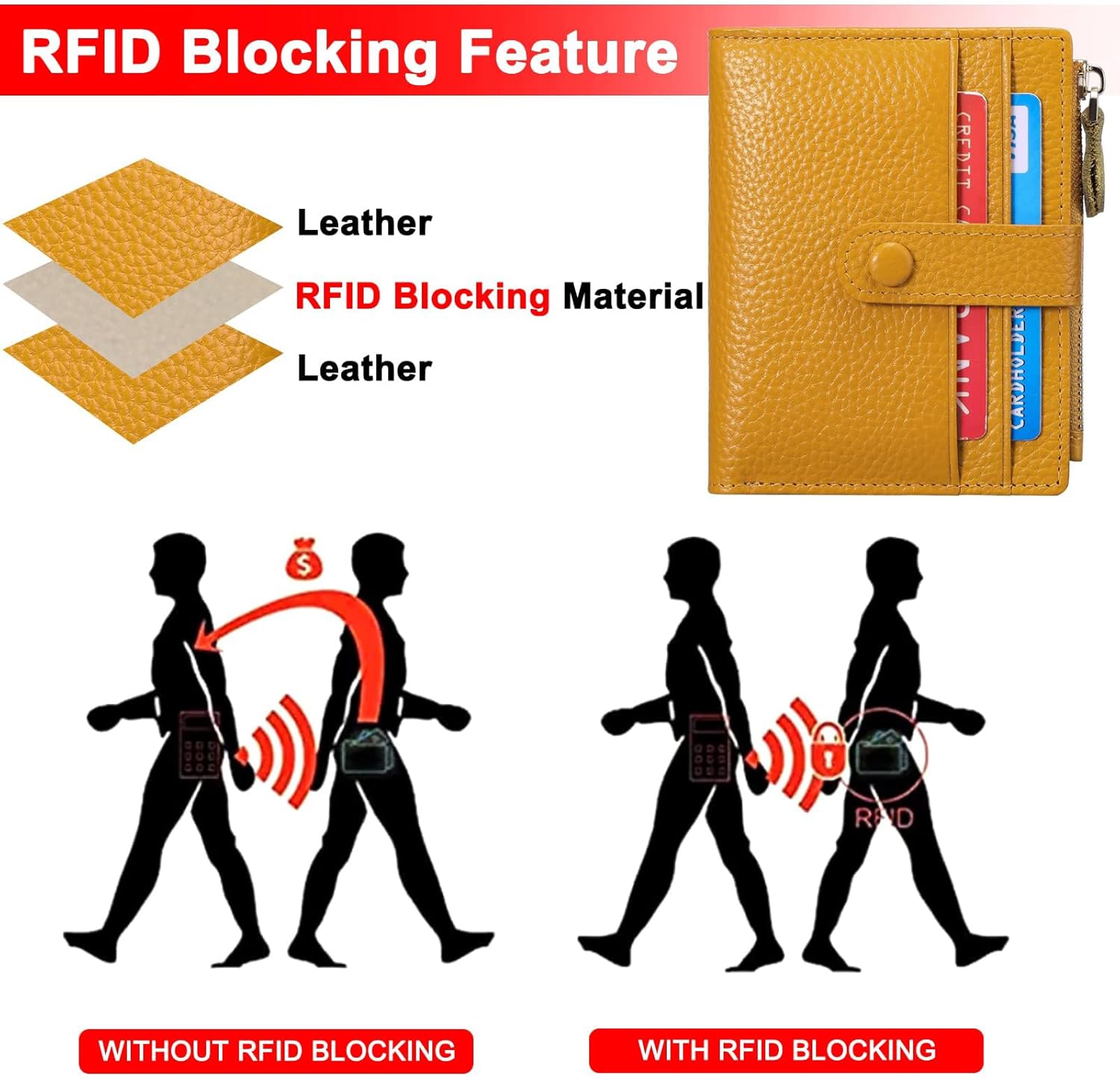 Detalle de FALAN MULE Women's RFID Blocking Leather Compact Bi-fold Wallet