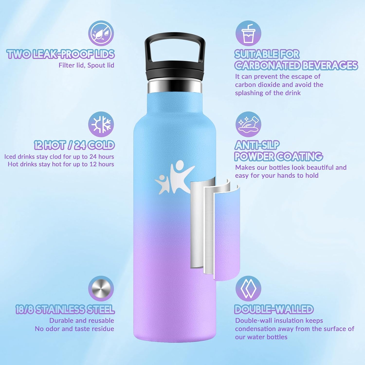 Thumbnail 2 de HoneyHolly Botella Agua 500ml Niños y Adultos Sin BPA 💧