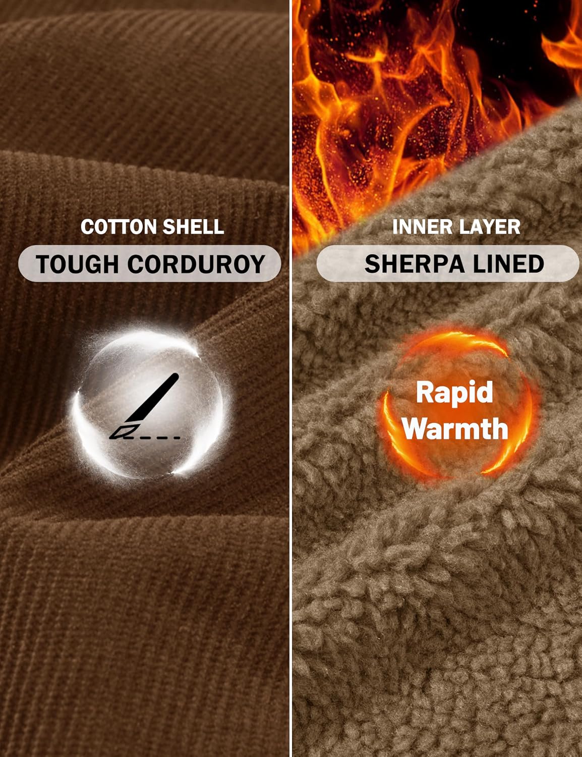 Detalle de MAGCOMSEN Men's Corduroy Jacket with Sherpa Lining and 5 Pockets
