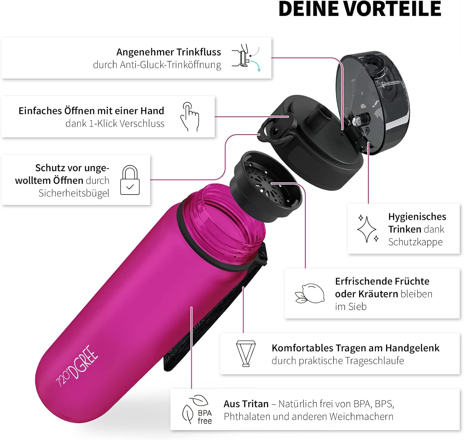 Thumbnail 1 de 720°DGREE uberBottle Kids Trinkflasche 350 ml mit Sieb – auslaufsicher, BPA-frei, stoßfest (ab 3 Jahren)