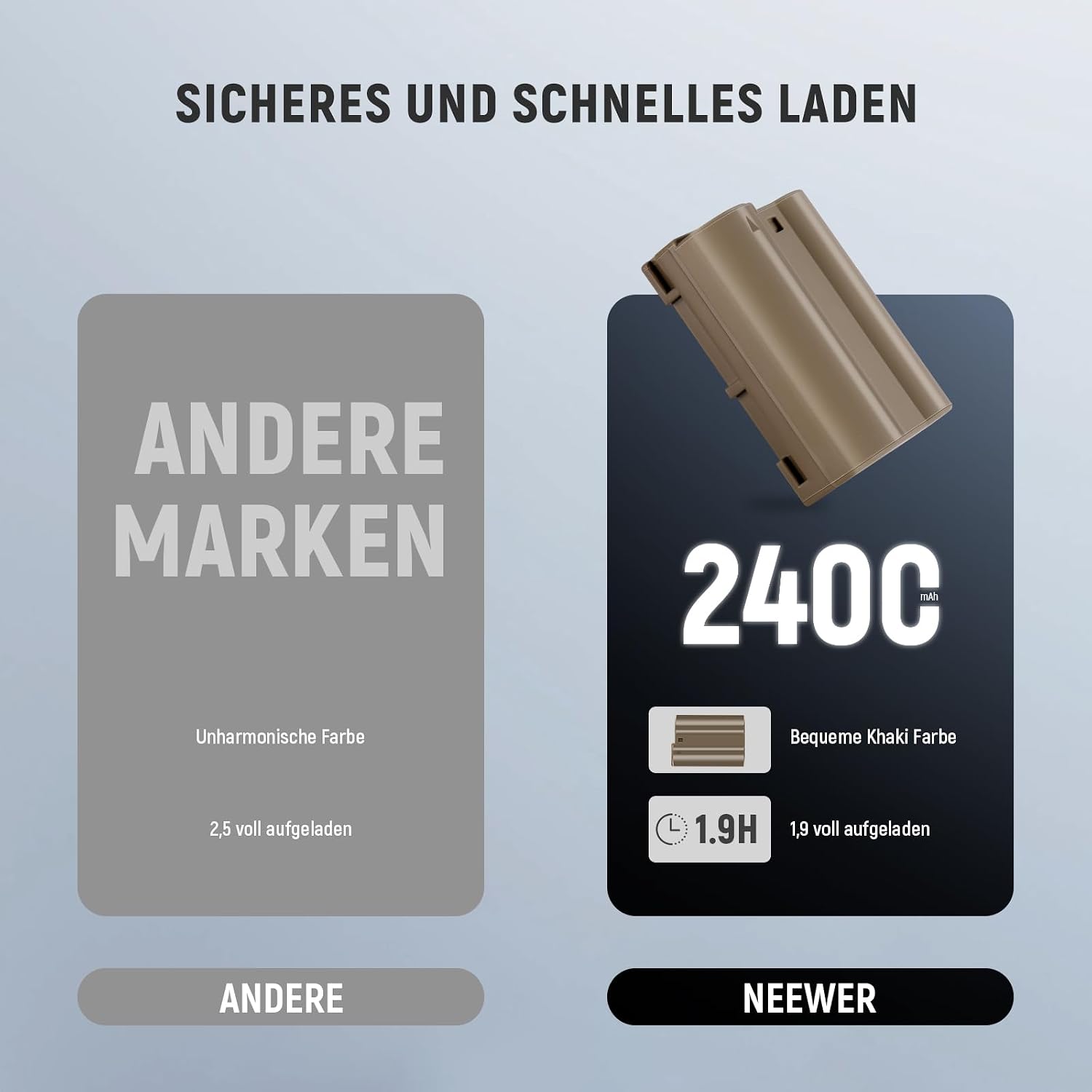 Thumbnail 5 de NEEWER EN-EL15c Akku 2400 mAh