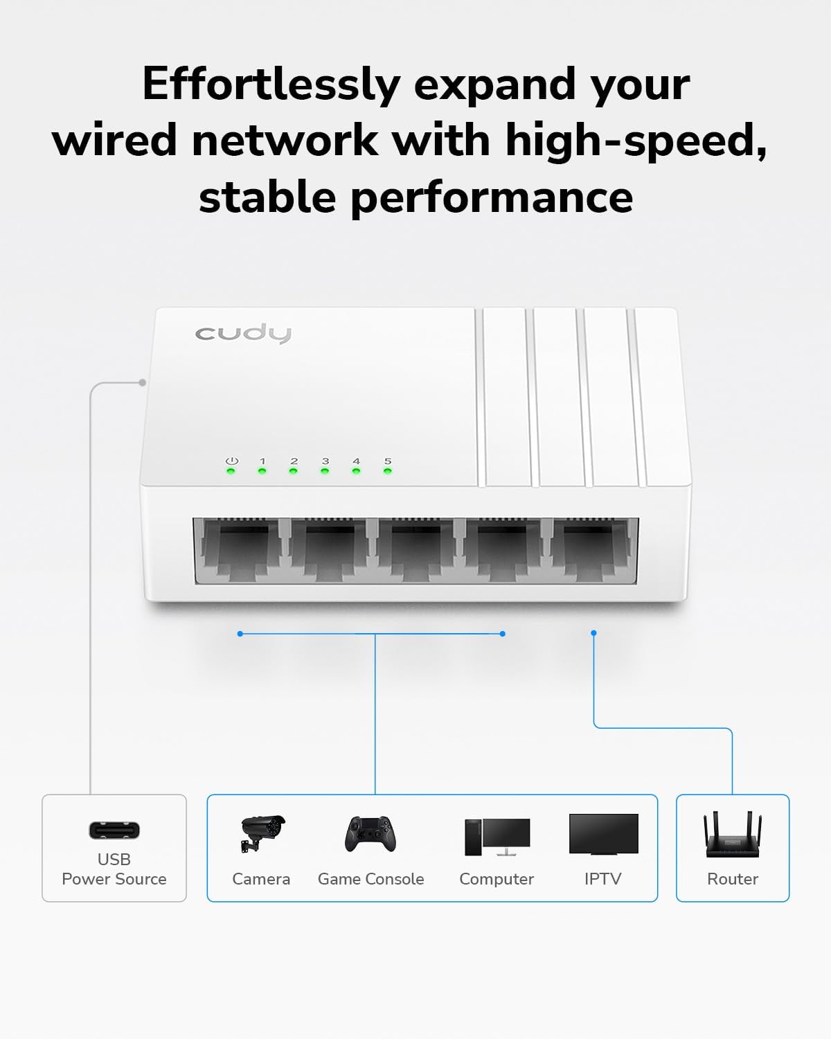 Thumbnail 2 de Cudy Gigabit Ethernet switch GS105U