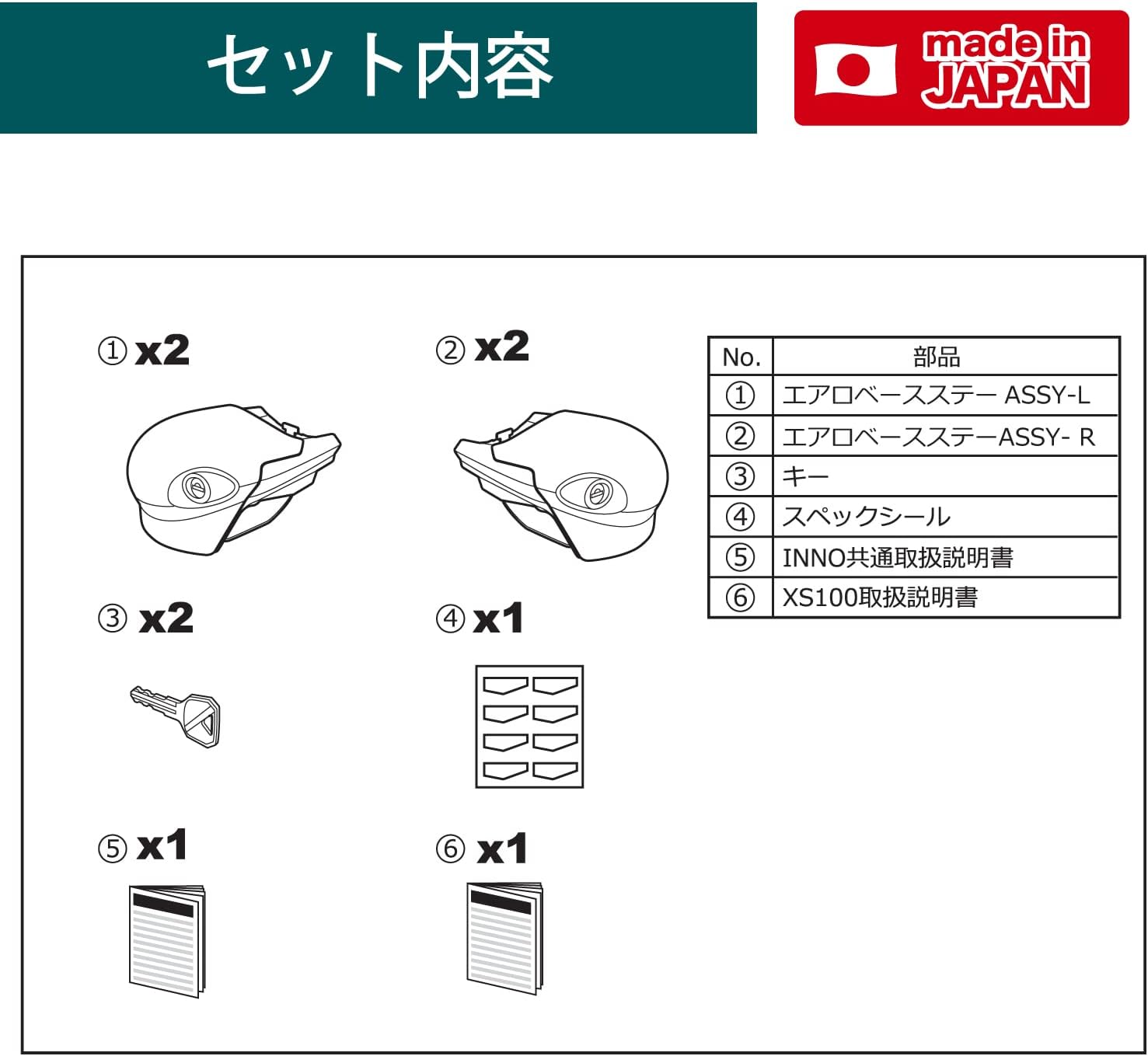 Thumbnail 6 de カーメイト inno XS100 エアロベースステー ルーフレール用4個セット・フラッシュタイプ
