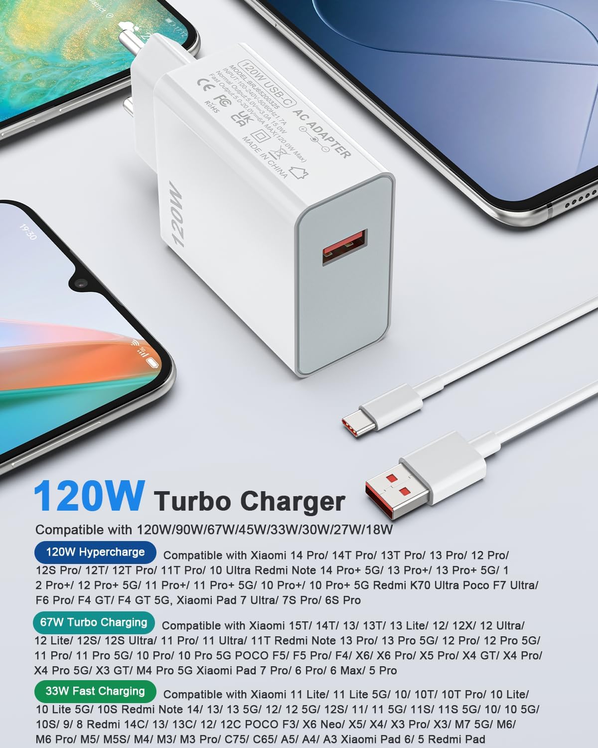 Thumbnail 2 de Jippofu Caricabatterie 120W USB-C: Turbo Hyper Charger per Xiaomi e Redmi Note (compatibilità estesa)