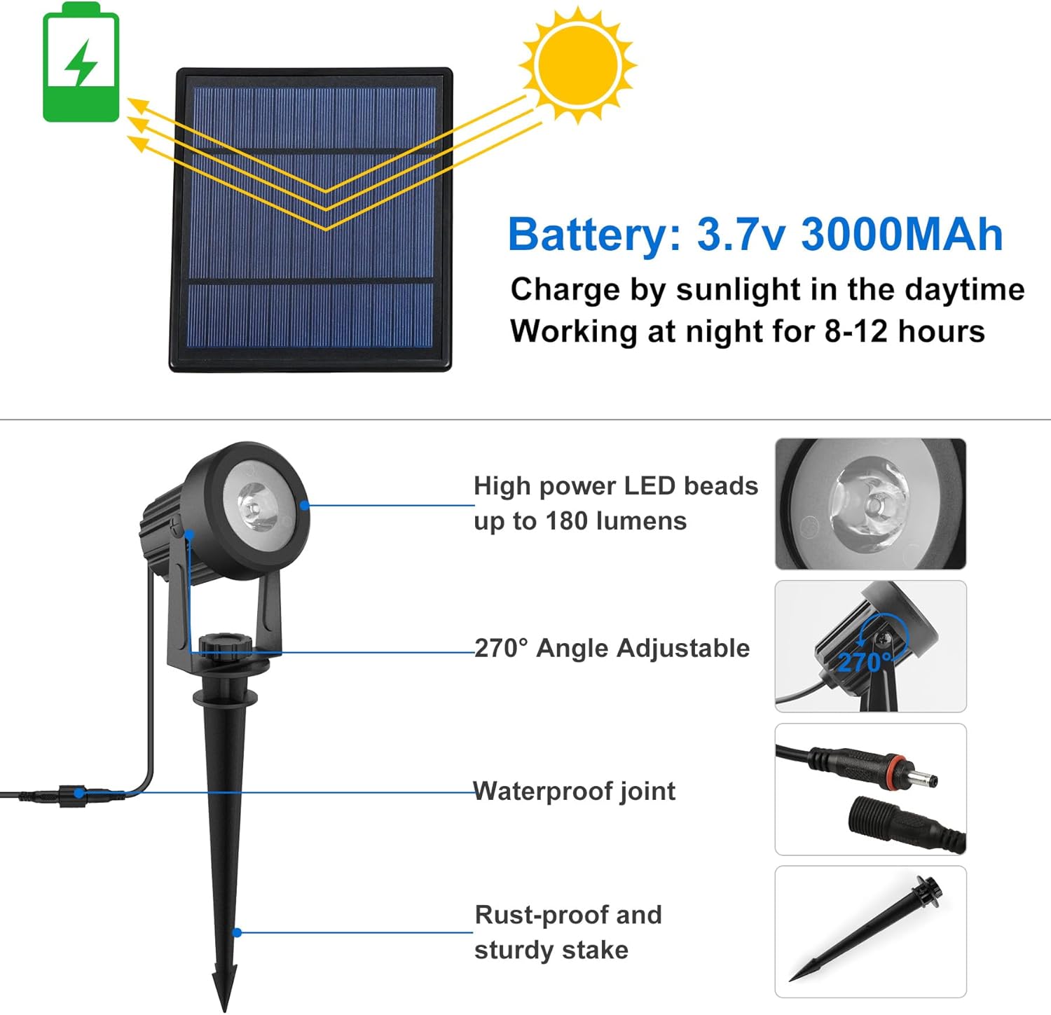 Thumbnail 3 de NATPOW Gartenstrahler Solar – LED-Solarleuchte mit 2 Helligkeitsstufen, IP65 und Dämmerung- bis Morgensbetrieb
