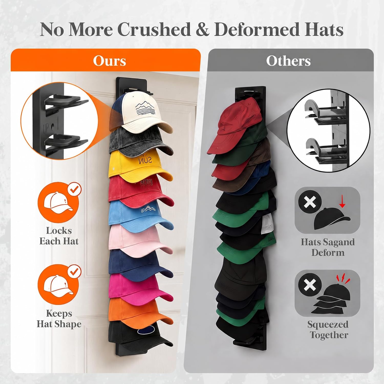 Detalle de Lifewit 25093 Wall-Mounted Hat Organizer, 30-Cap Storage, 3-Pack
