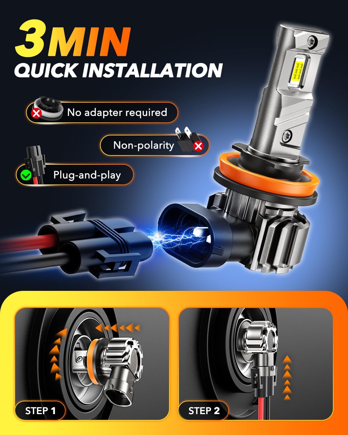 Detalle 2 de OXILAM LED Headlight Bulbs H11
