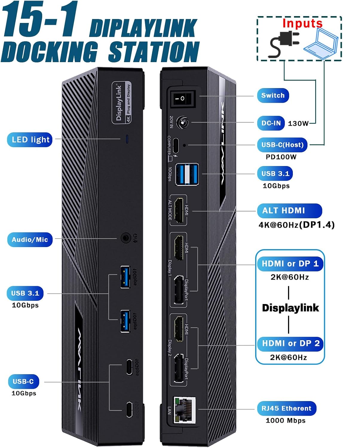 Detalle 2 de WAVLINK WL-UG63PD25 DisplayLink Docking Station for 3 Monitors, 100W PD