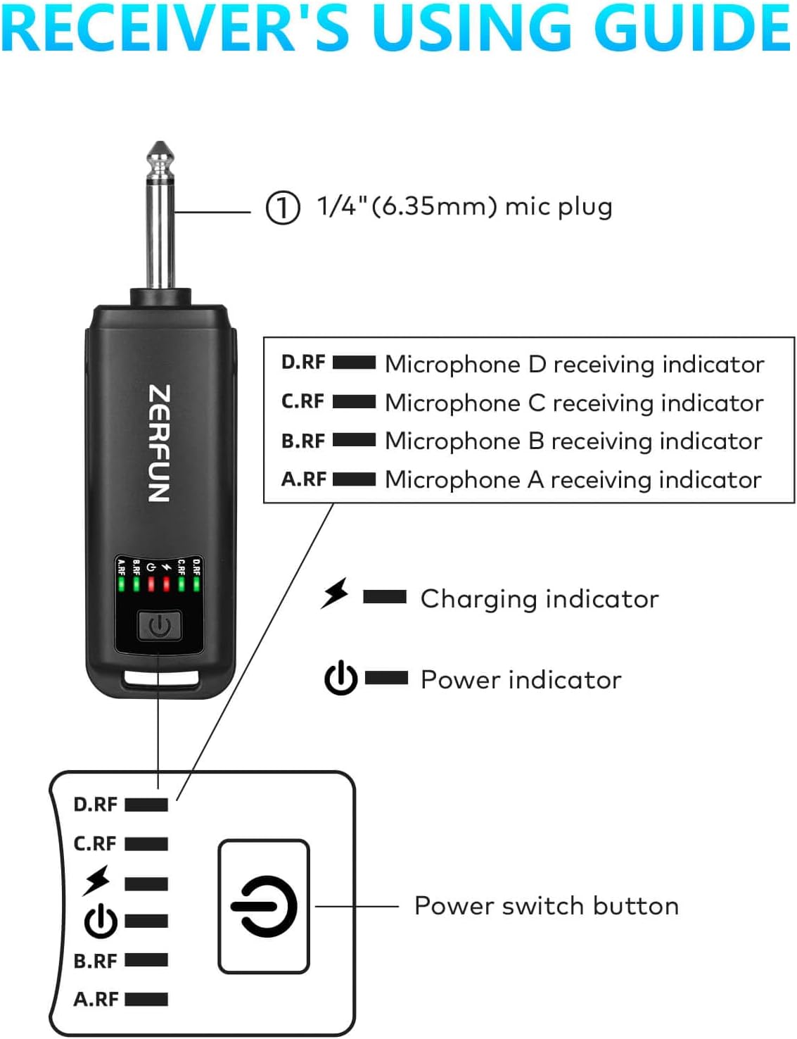 Thumbnail 5 de ZERFUN D240 4-Pack Rechargeable Wireless Microphone System, Gray & Red, 2.4 GHz