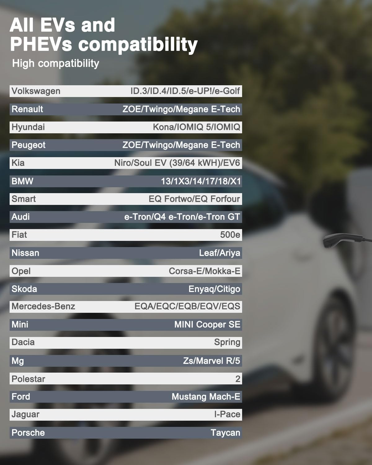 Thumbnail 5 de EVDANCE EV charger cable Type 2 10m
