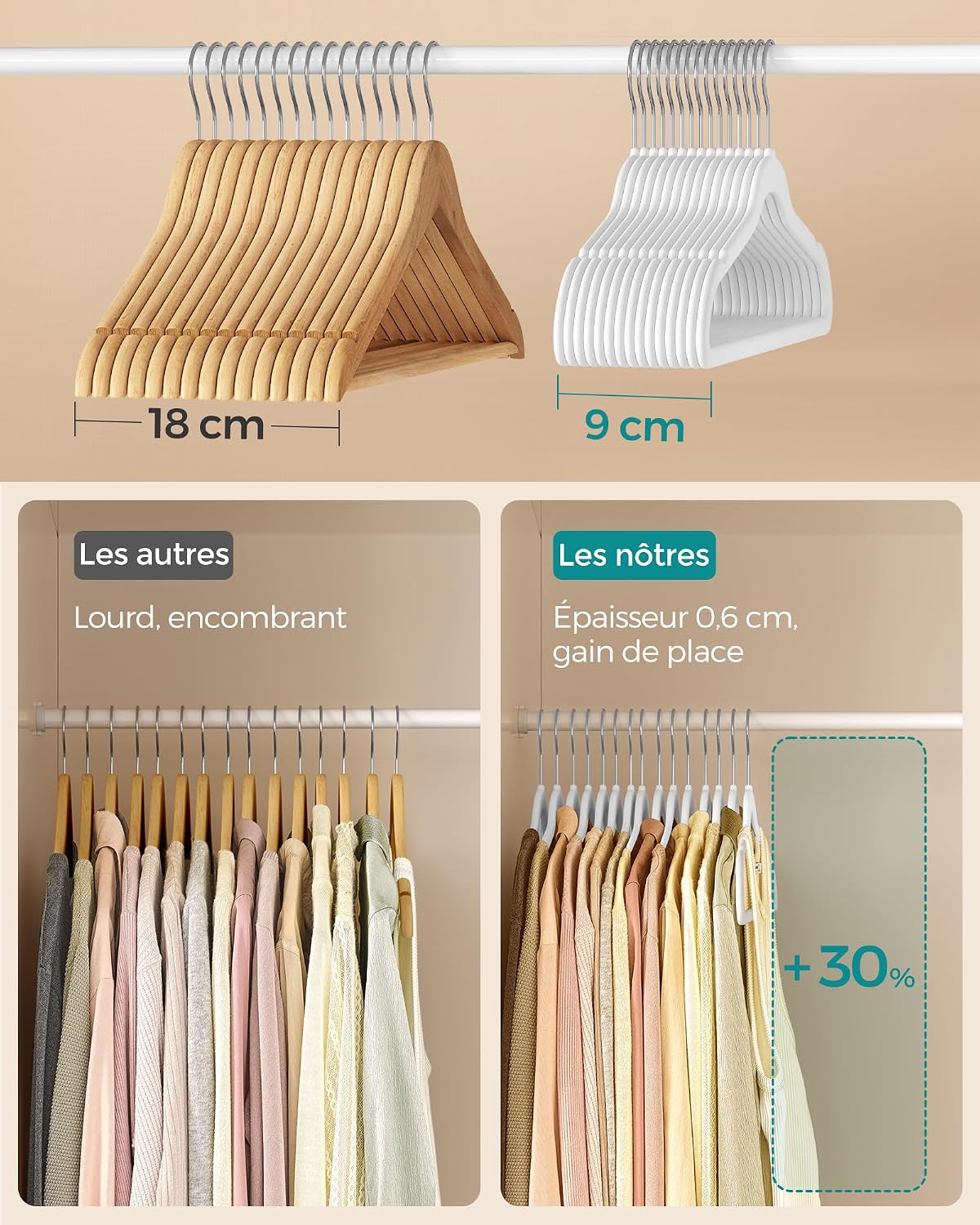 Thumbnail 5 de SONGMICS CRF026W20 – Lot de 20 cintres en velours adulte avec crochets pivotants 360° (argent et blanc) 41,5 cm