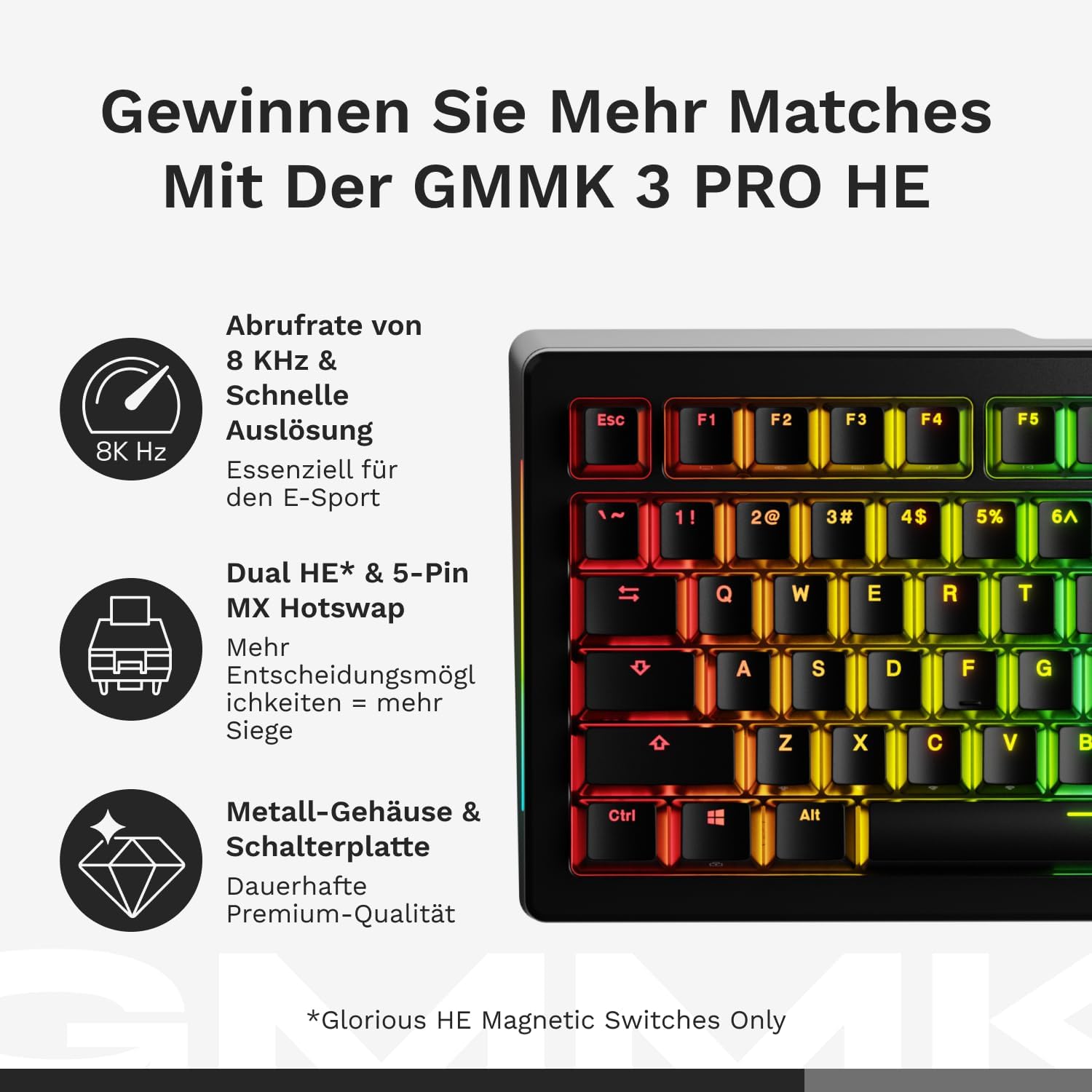Detalle 2 de GLORIOUS GMMK 3 PRO HE TKL 75% Tastatur