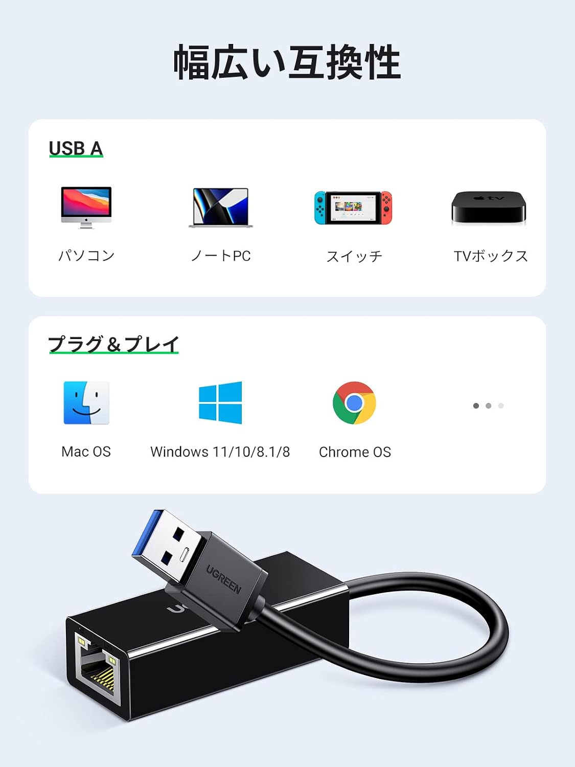 Detalle 1 de UGREEN FBA_20256 USB-A有線LANアダプター USB 3.0・RJ45・最大1000Mbps