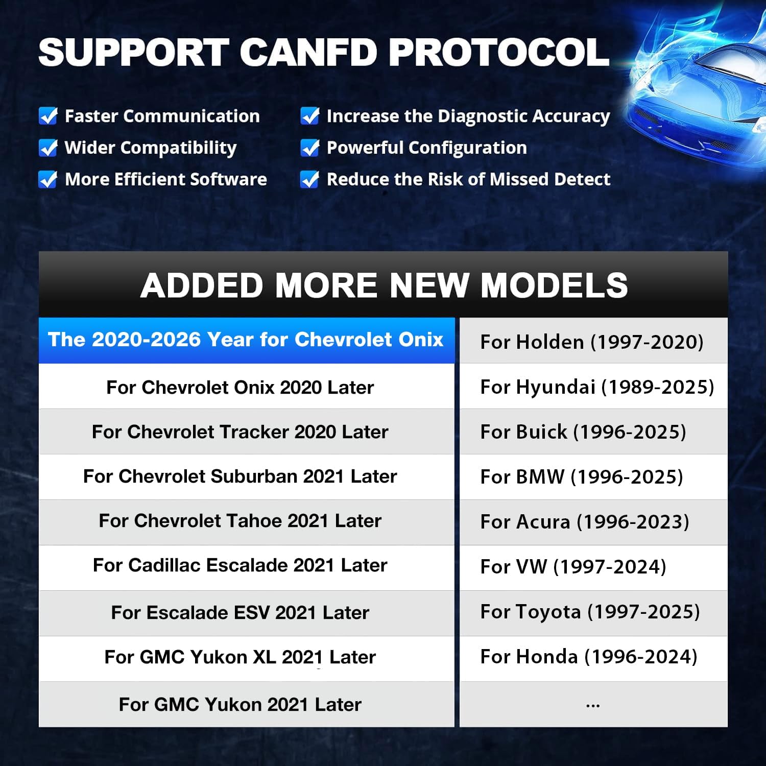 Thumbnail 5 de Thinkdiag2 OBD2 Diagnostic Scanner with CAN-FD