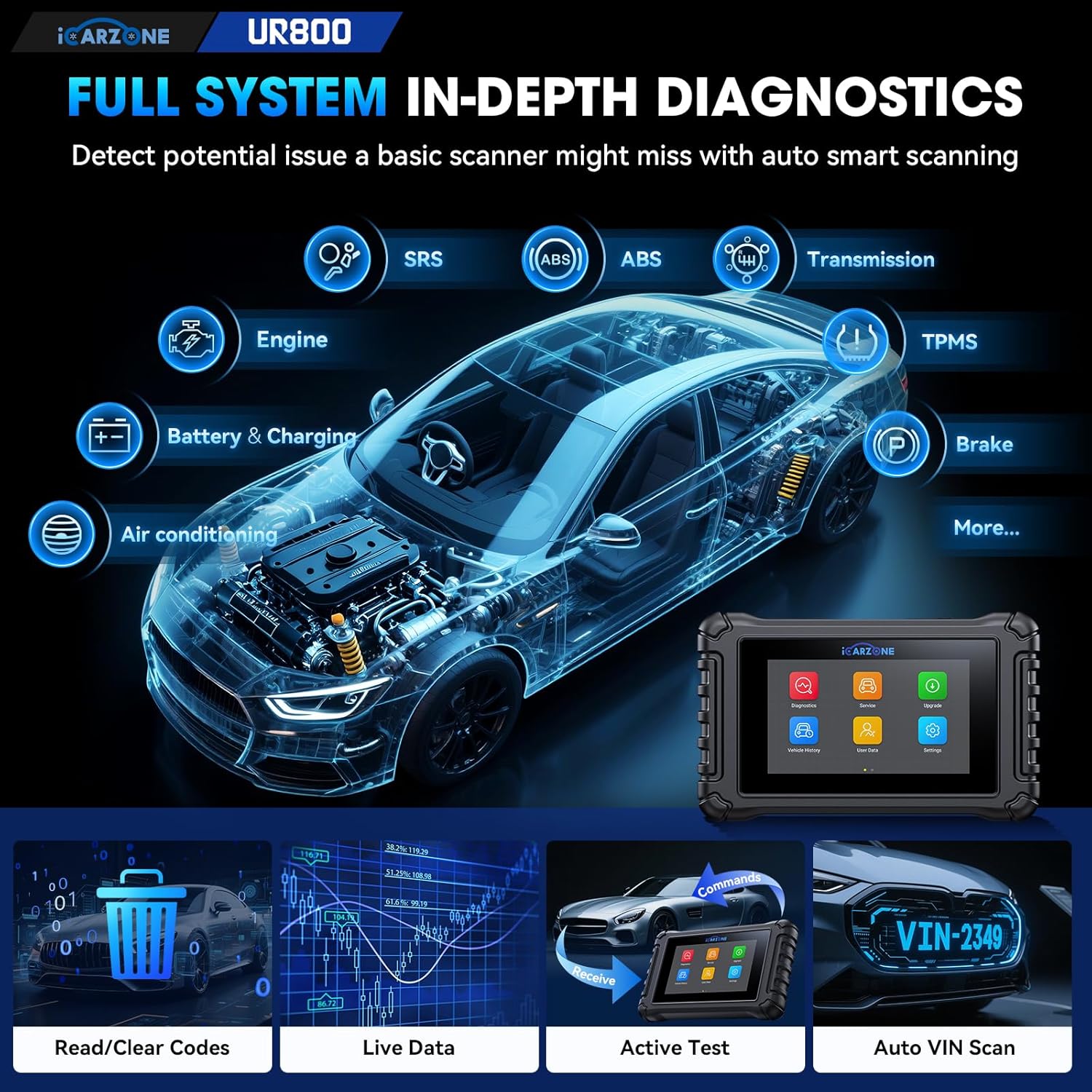 Detalle 2 de ICARZONE UR800 Bidirectional Car Diagnostic Tool