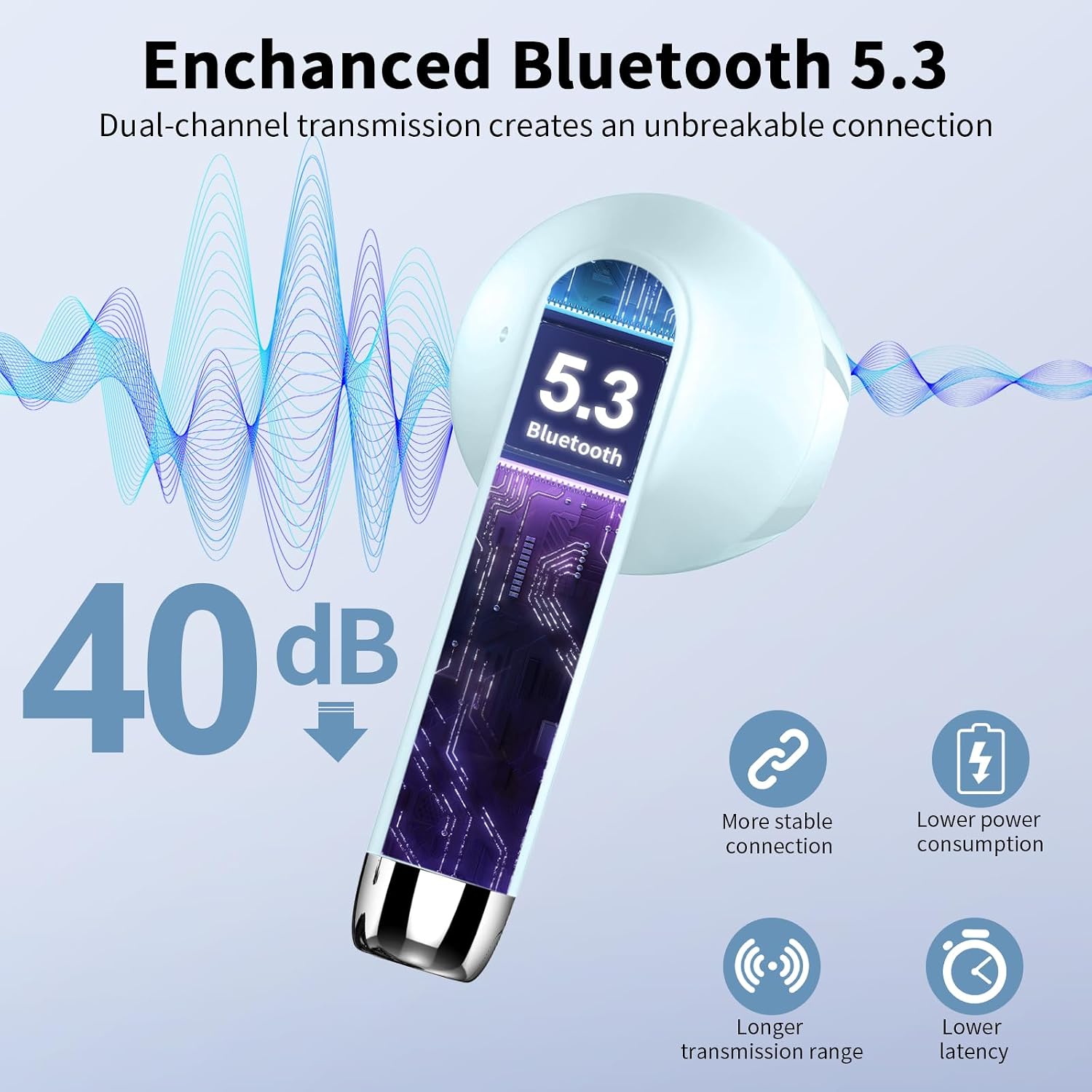 Detalle 2 de J55 Bluetooth Kopfhörer In‑Ear 48H Akku