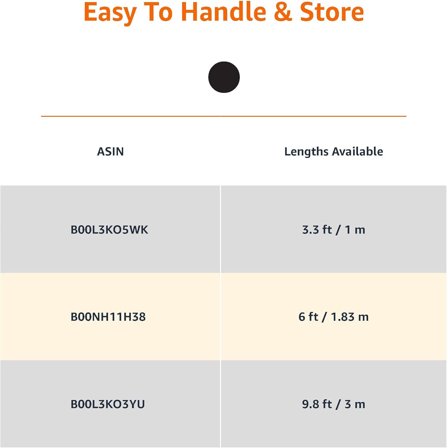 Thumbnail 5 de Amazon Basics câble optique audio numérique TOSLINK 3 m noir