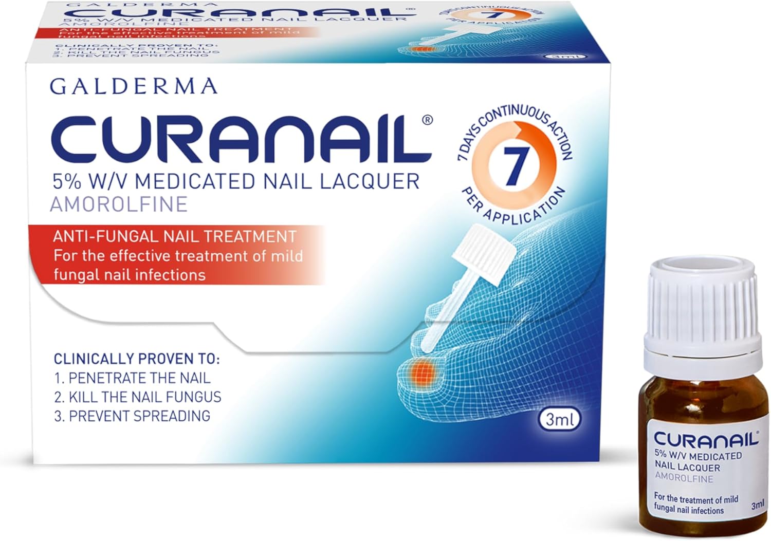 Detalle de Curanail 5% Fungal Nail Treatment 3ml – Amorolfine Nail Lacquer for Nail Fungus