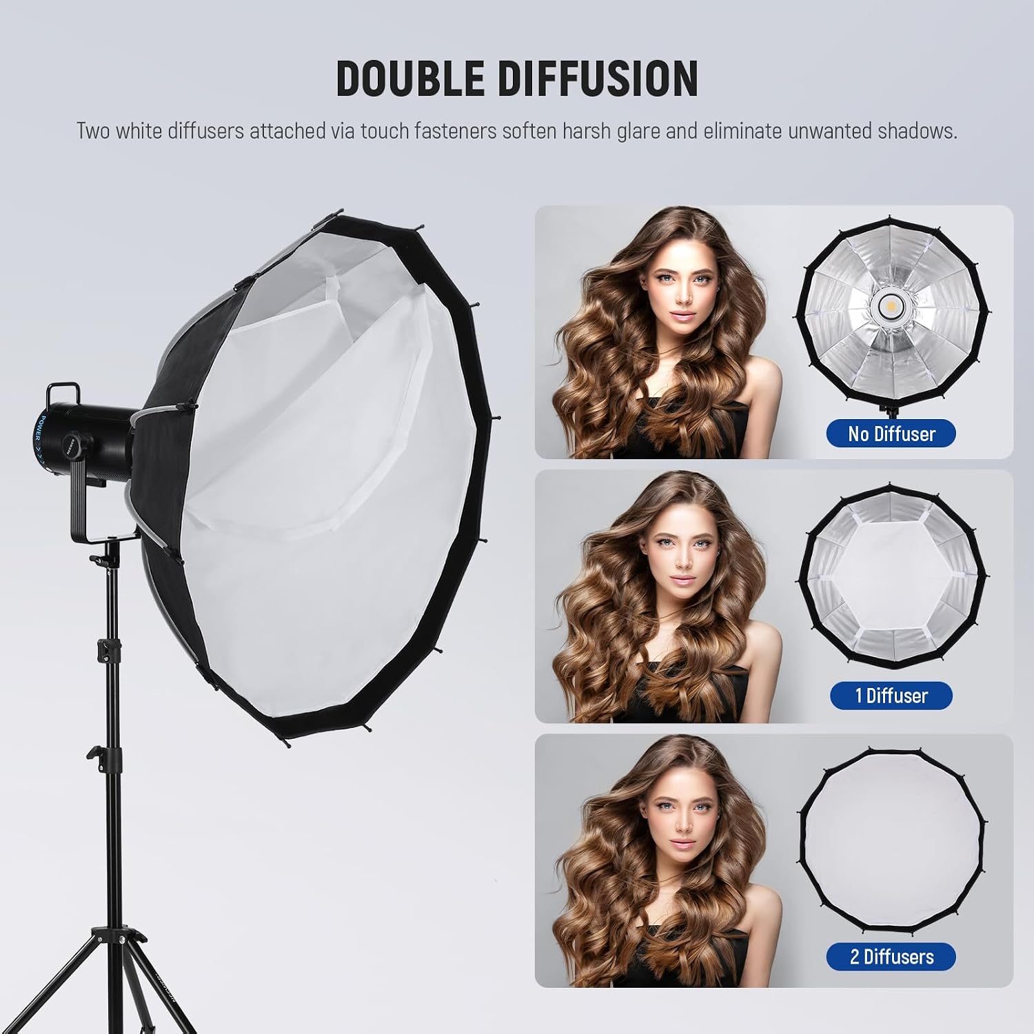 Detalle 2 de NEEWER 85 cm Parabolic Softbox