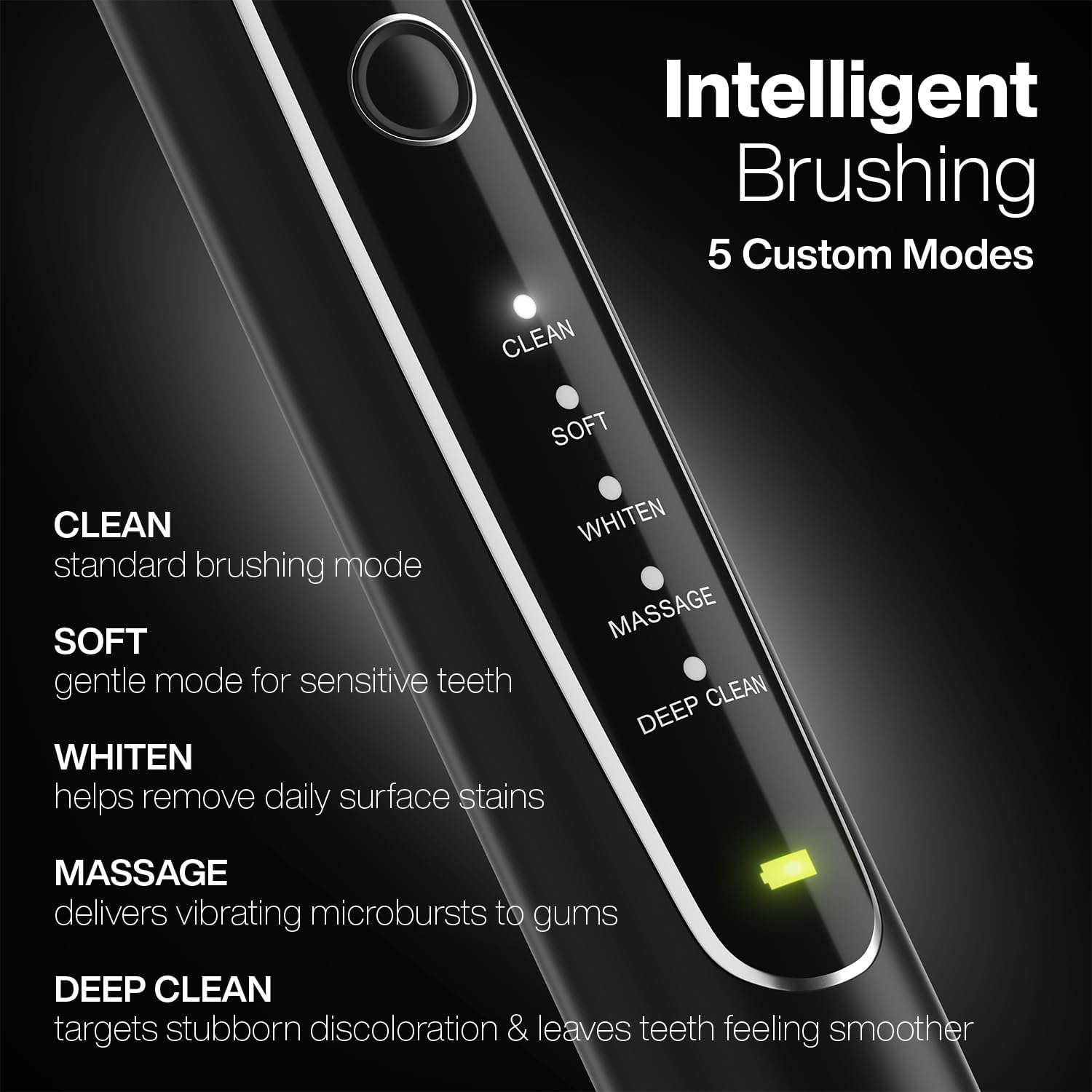 Detalle de Aquasonic Black Series PRO UV Electric Toothbrush: A practical take on premium whitening and cleanliness