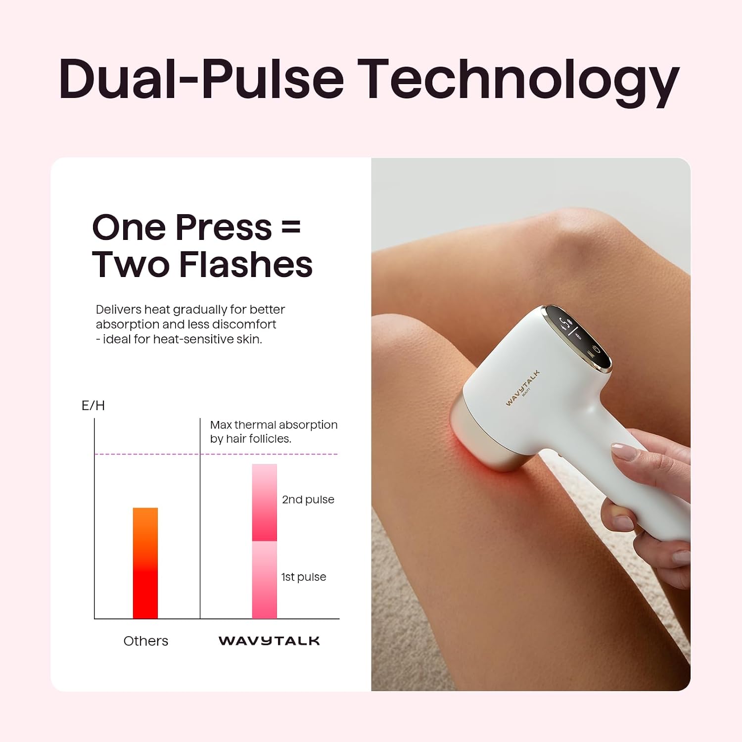 Detalle 2 de Wavytalk JD-TM028 IPL-ontharingssysteem met 24 J, dual-pulse en ijskoeling