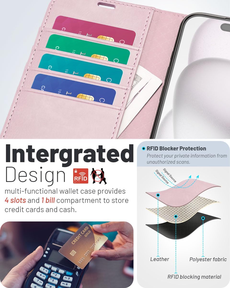 Thumbnail 2 de OCASE Hülle für iPhone 16 Pro Max – Premium PU Leder, Kartenfach, Standfunktion, RFID-Schutz, Hellrosa