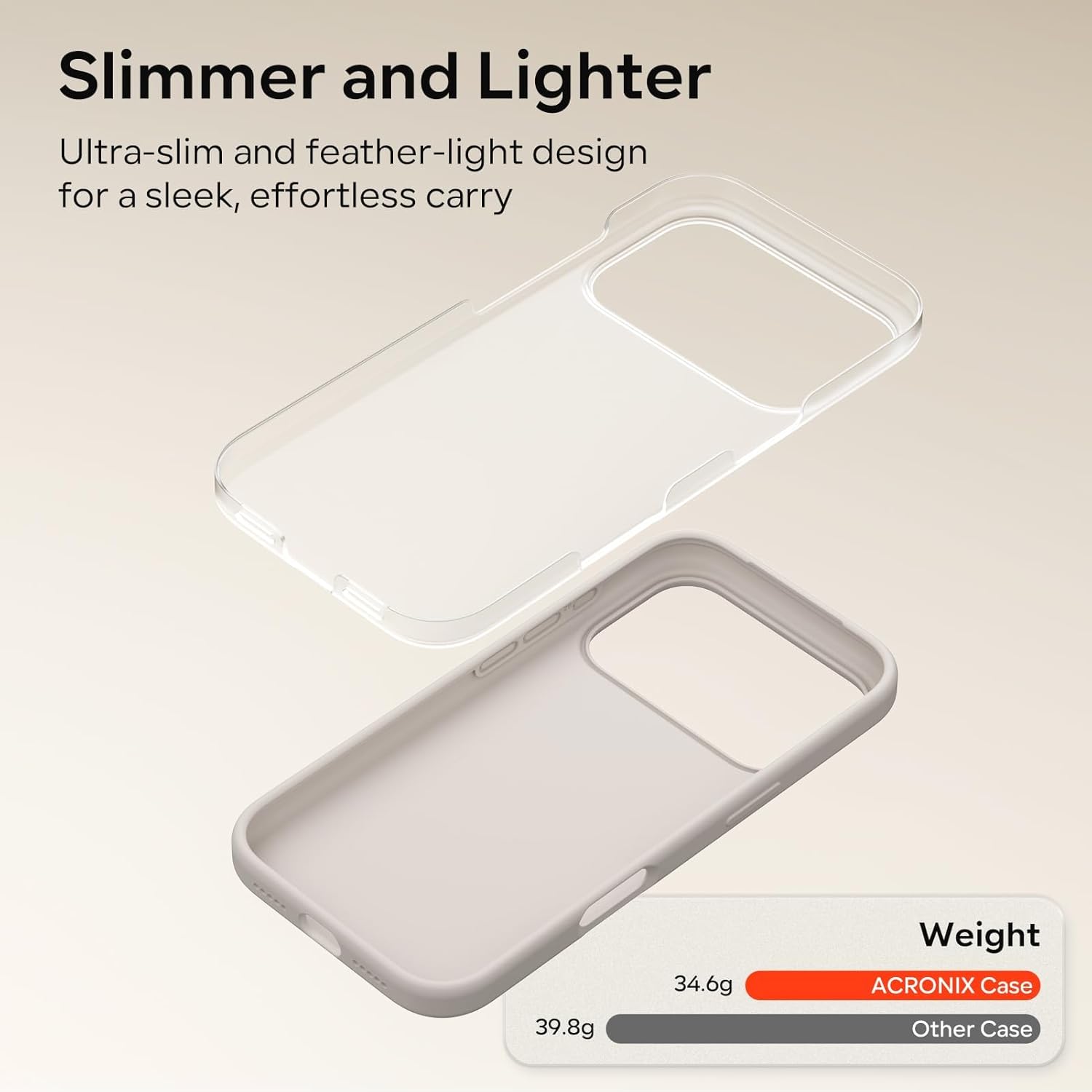 Thumbnail 2 de ACRONIX Slim Liquid Silicone Case for iPhone 17 Pro Max 6.9" – Grey