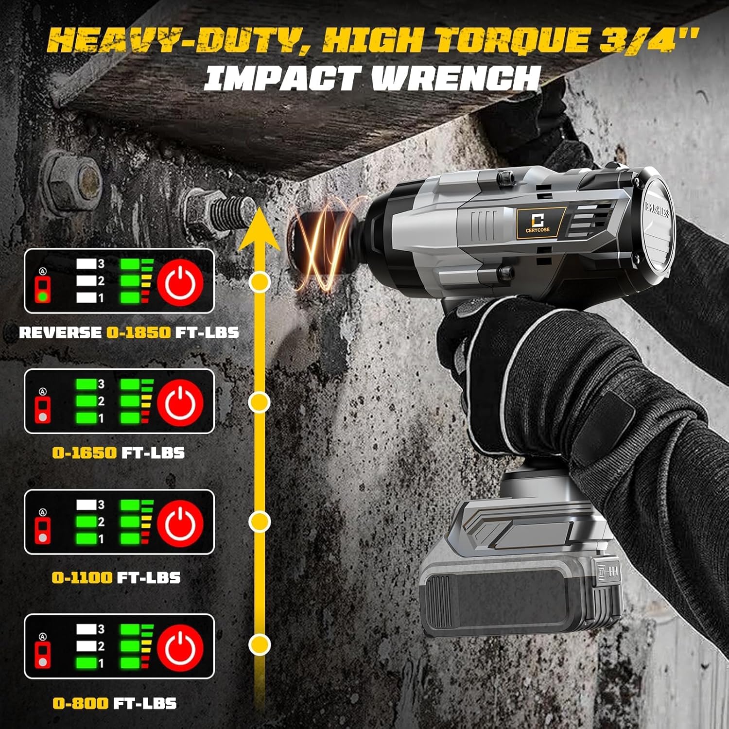 Thumbnail 2 de Cerycose Cordless Impact Wrench 3/4-inch (DeWalt 20V compatible) 2500 N.m / 1850 ft-lbs Brushless, Bare Tool Only