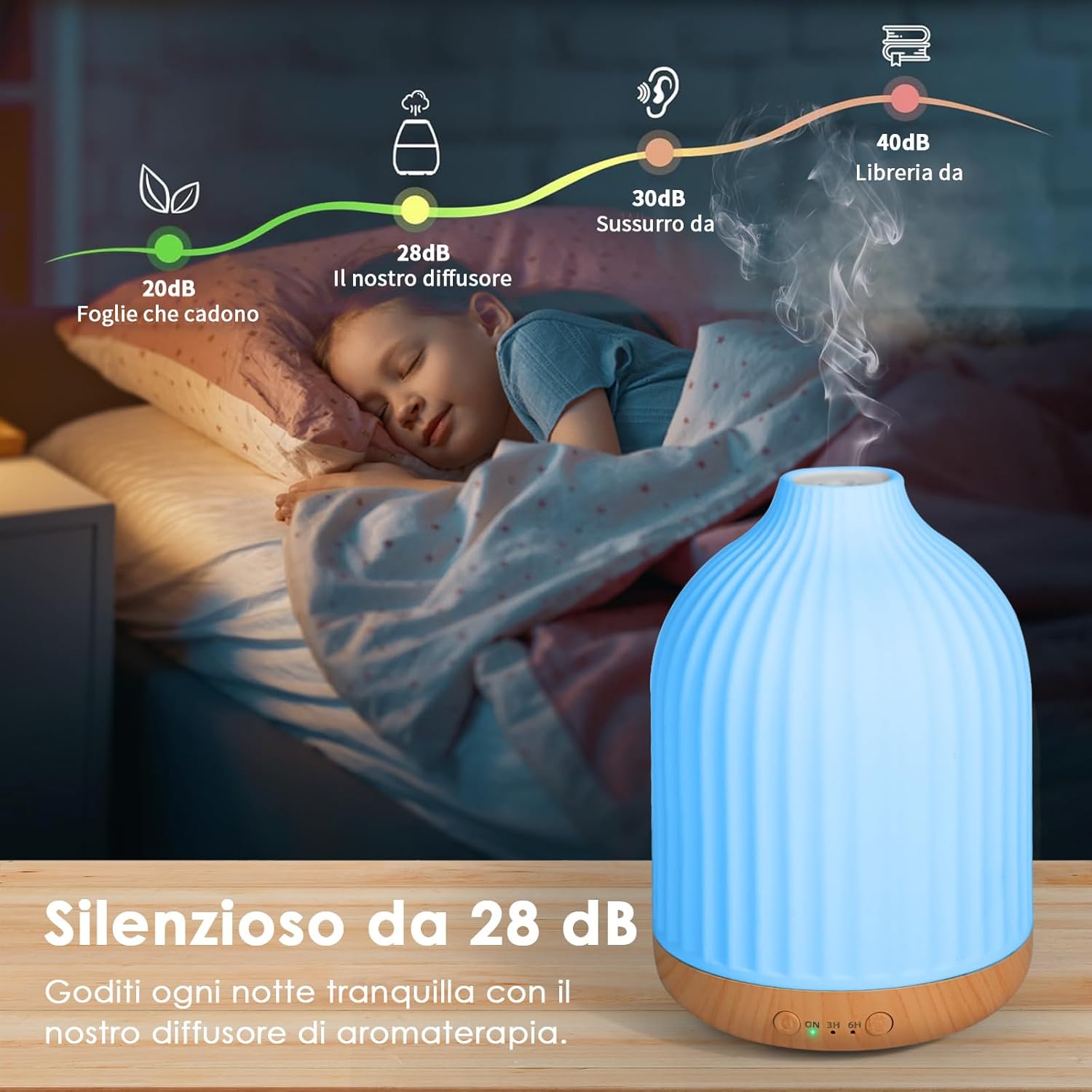 Thumbnail 3 de Vankarr 250 ml diffusore a ultrasuoni per oli essenziali con luce LED (bianco) – 250 ML