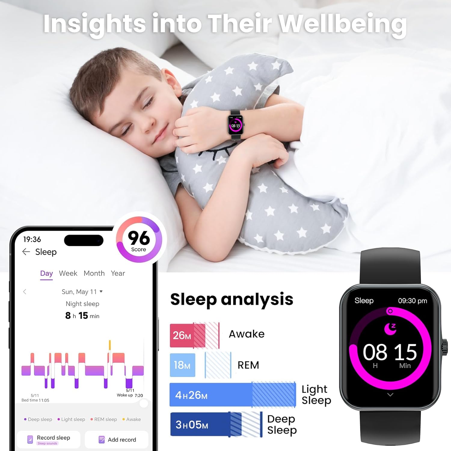 Detalle de BJLBOJEY Kids Smart Watch 1.83'' face