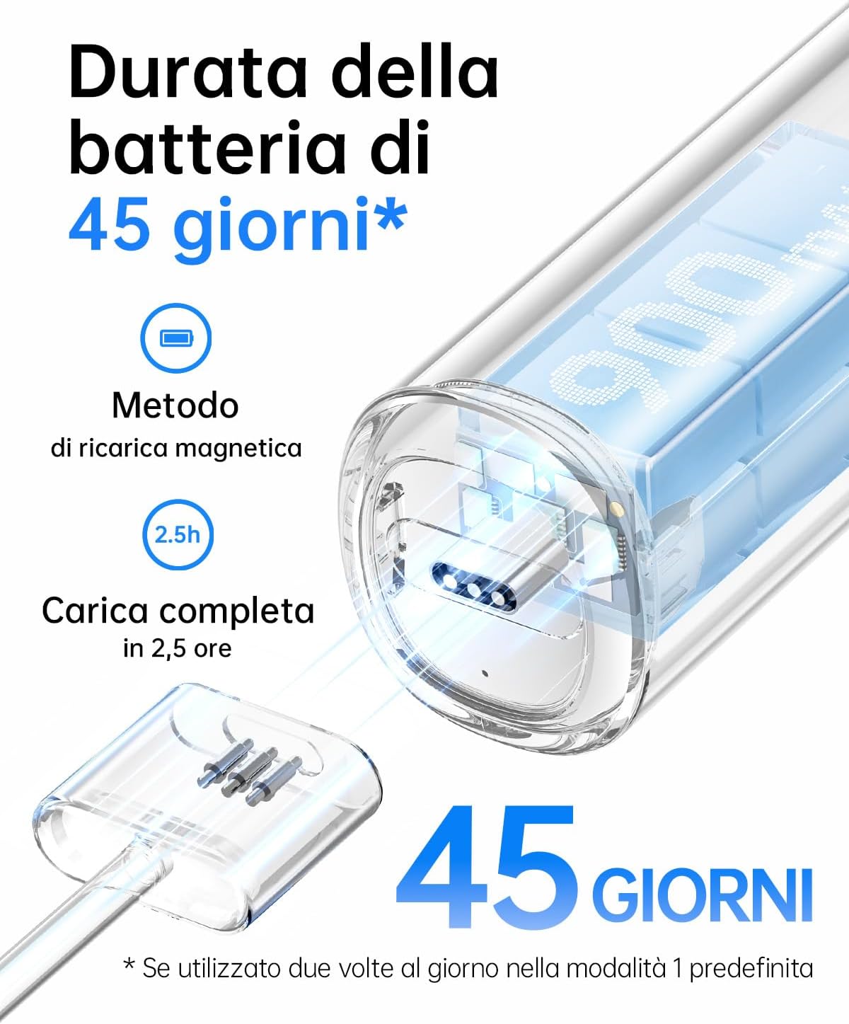 Thumbnail 6 de Laifen Wave spazzolino elettrico oscillante e vibrante con 3 testine, ricaricabile magnetico, IPX7