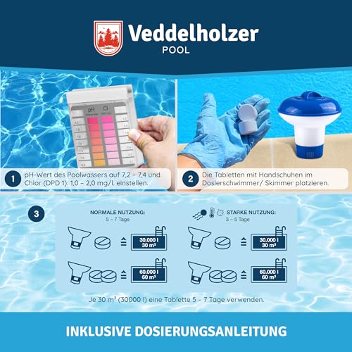 Detalle de Veddelholzer 5 kg Multitabs 5 in 1 Chlortabletten für Pools ab 25 m³ – 200 g Tabletten