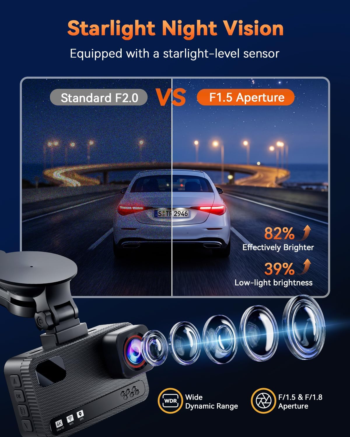 Detalle de Dual Dash Cam 4K+4K