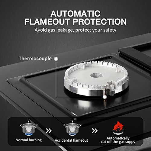 Thumbnail 5 de IsEasy Placa de gas 2 fuegos