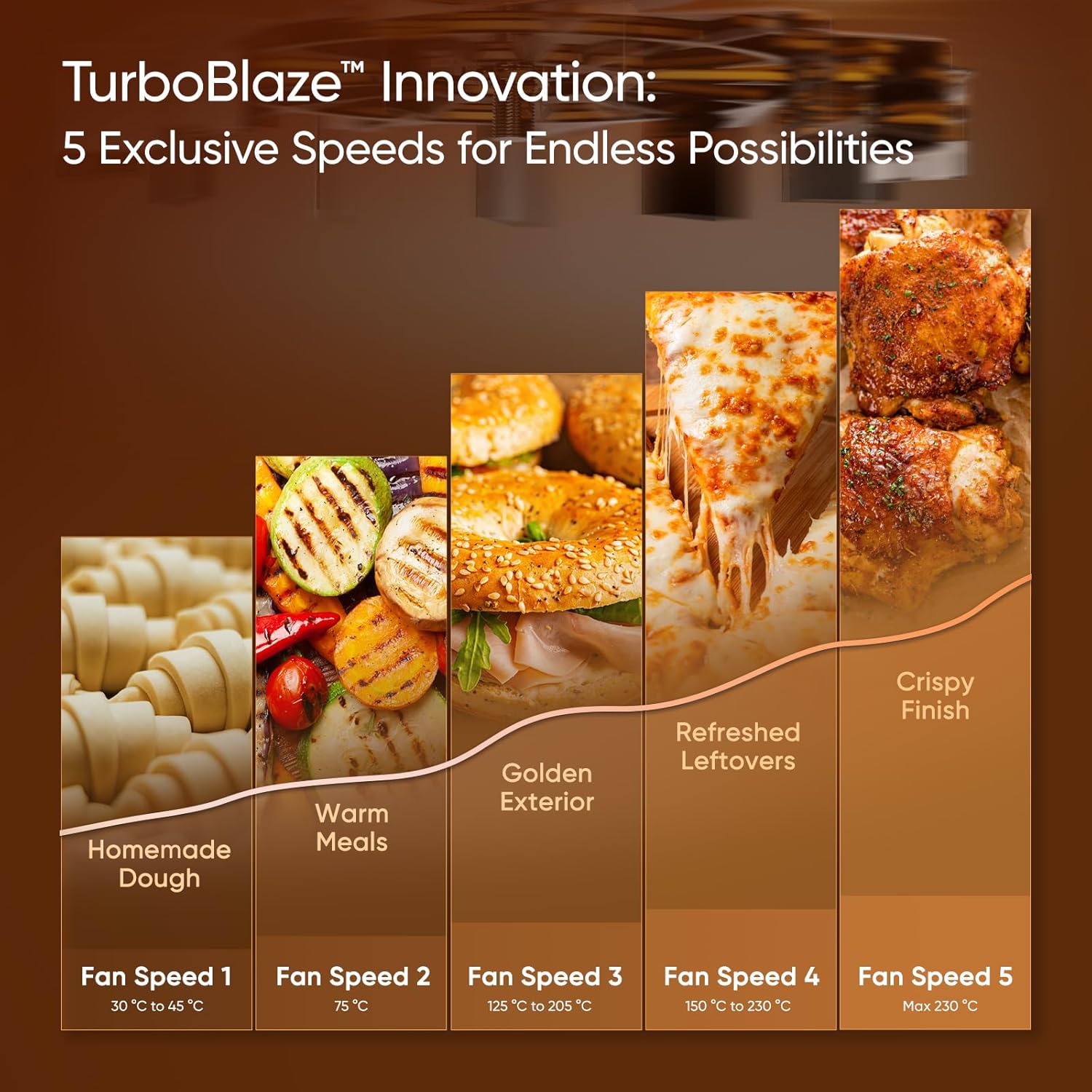 Thumbnail 1 de COSORI TurboBlaze 6L air fryer