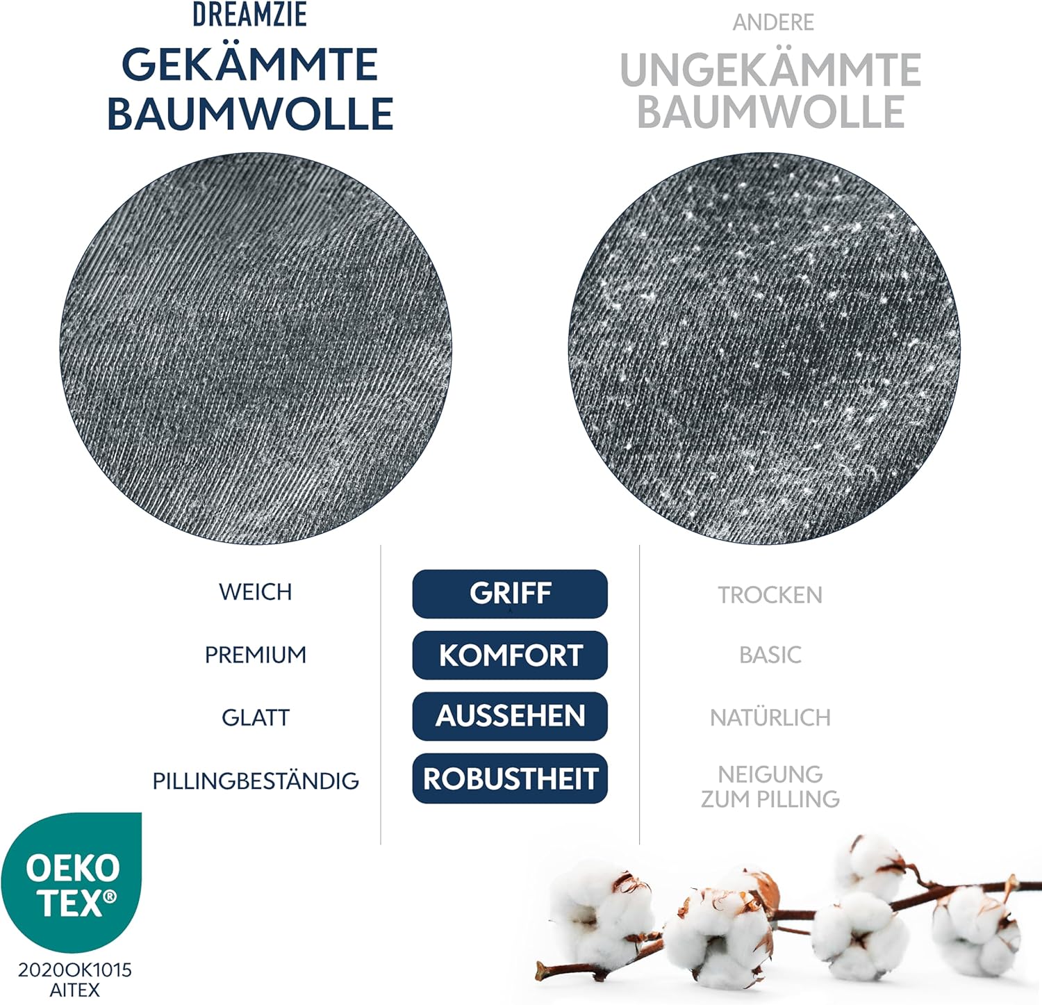 Thumbnail 5 de Dreamzie Premium Spannbettlaken 200x200 cm