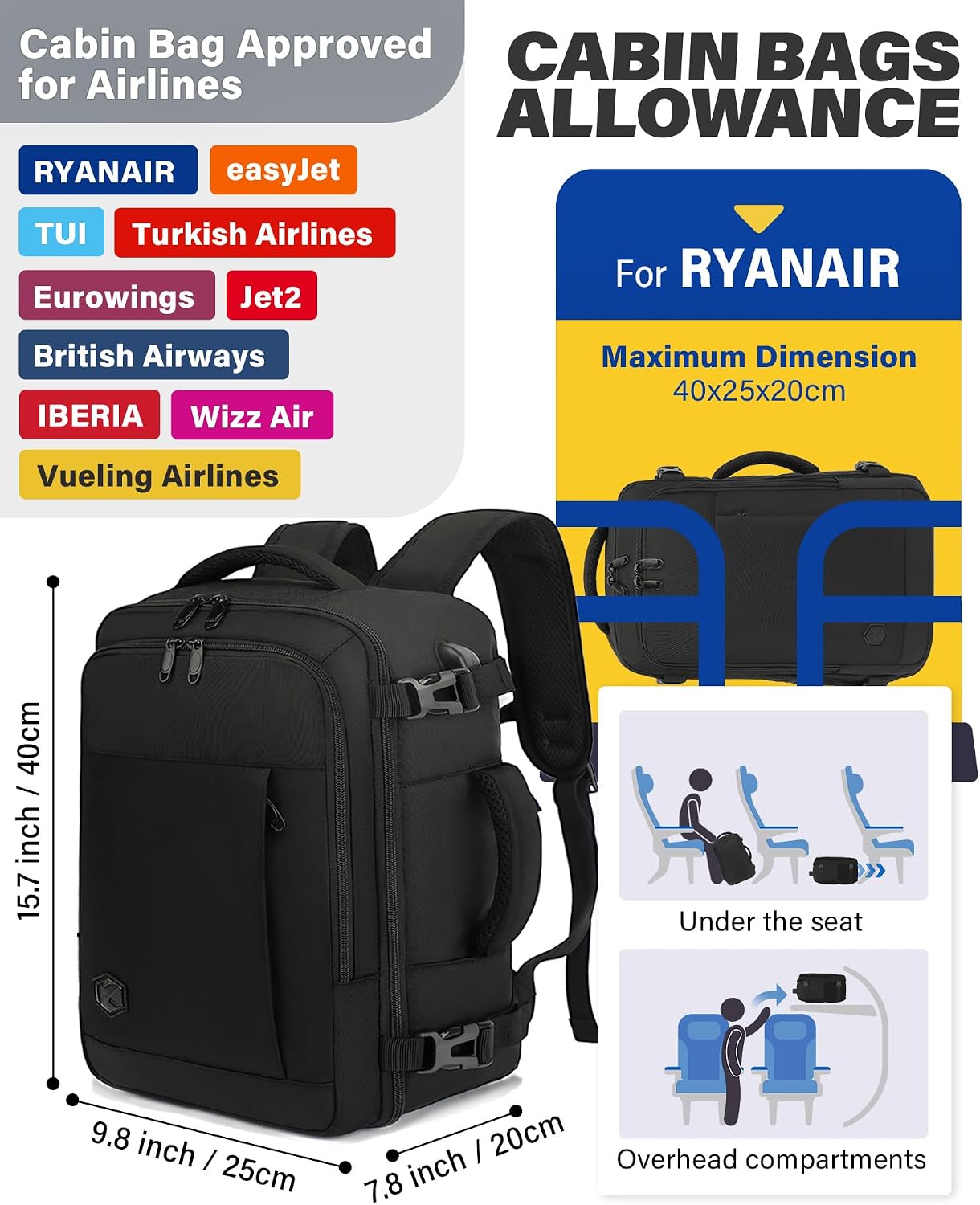 Detalle 1 de VANKEV Ryanair Cabin Bag 40x20x25 20L travel backpack