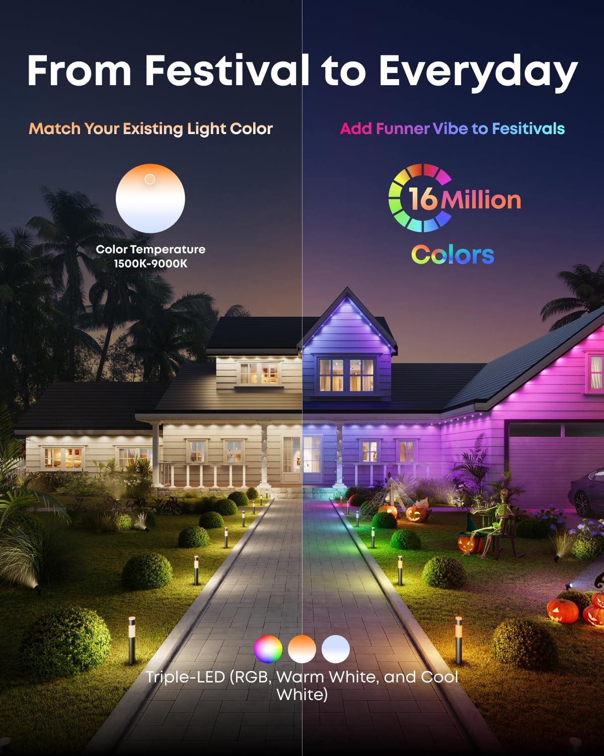 Detalle 2 de eufy Outdoor Pathway Lights E10 4-pack, 350 lm garden lights 🌳