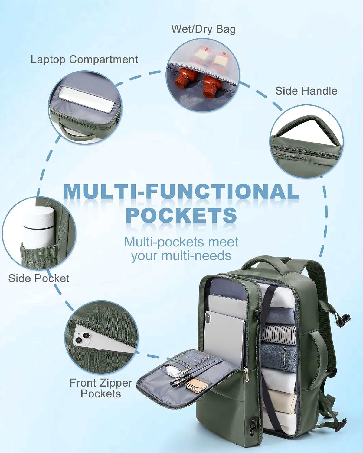 Detalle de SZLX Sac à dos de voyage cabine 40x30x20 pour Ryanair / Wizz Air / EasyJet avec compartiment ordinateur