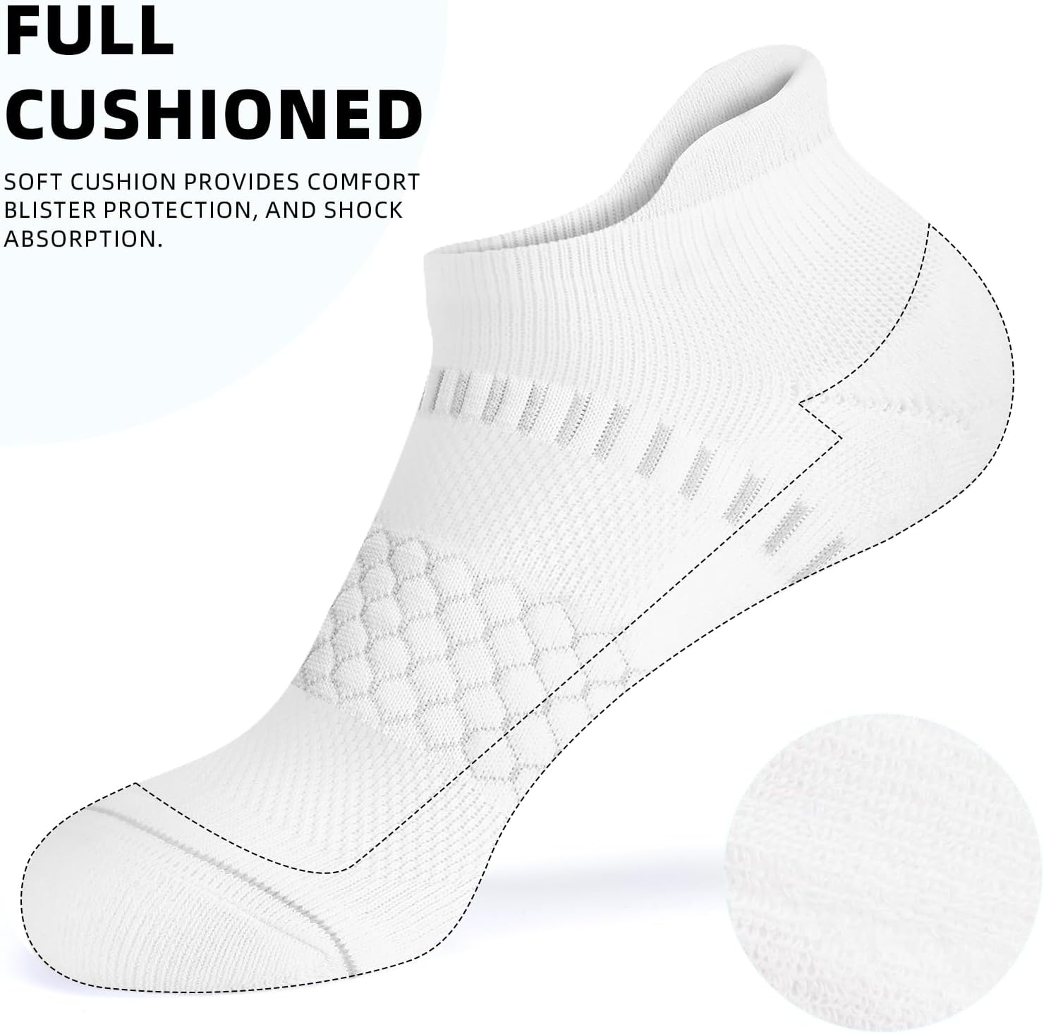 Detalle de IRAMY Athletic Compression Socks Cotton