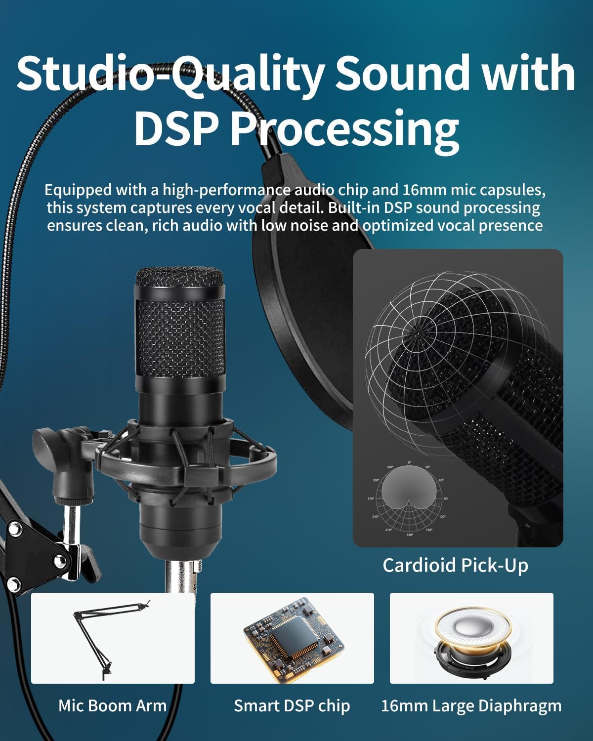 Detalle 2 de J.I.Y mic A+ Podcast Recording Kit with Bluetooth Sound Card and DSP Effects