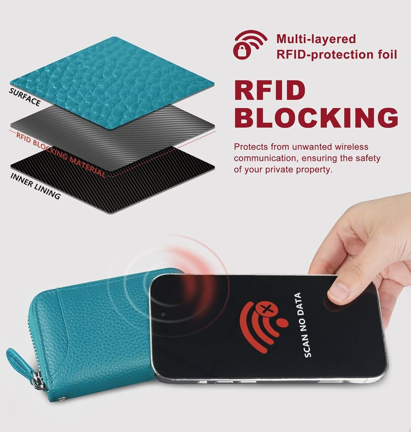 Thumbnail 3 de GADIEMKENSD RFID Blocking Credit Card Holder with Zipper – Sky Blue Genuine Leather Wallet