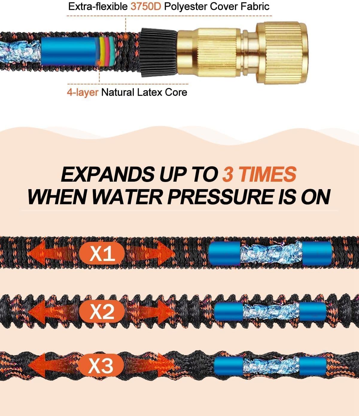 Detalle 2 de Expandable 150FT/45M Garden Hose with 10-Pattern Spray Nozzle and No-Kink Triple-Layer Latex Core (3/4", & 1/2",)