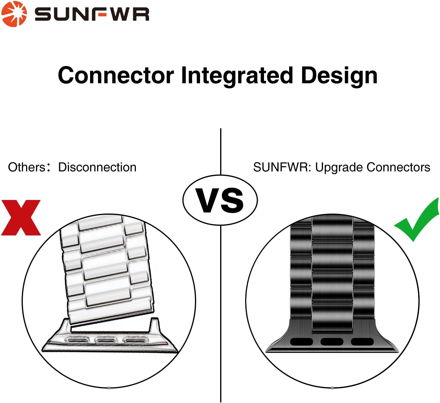 Thumbnail 2 de SUNFWR Metal Apple Watch Band, Black 316L Stainless Steel, Adjustable Links