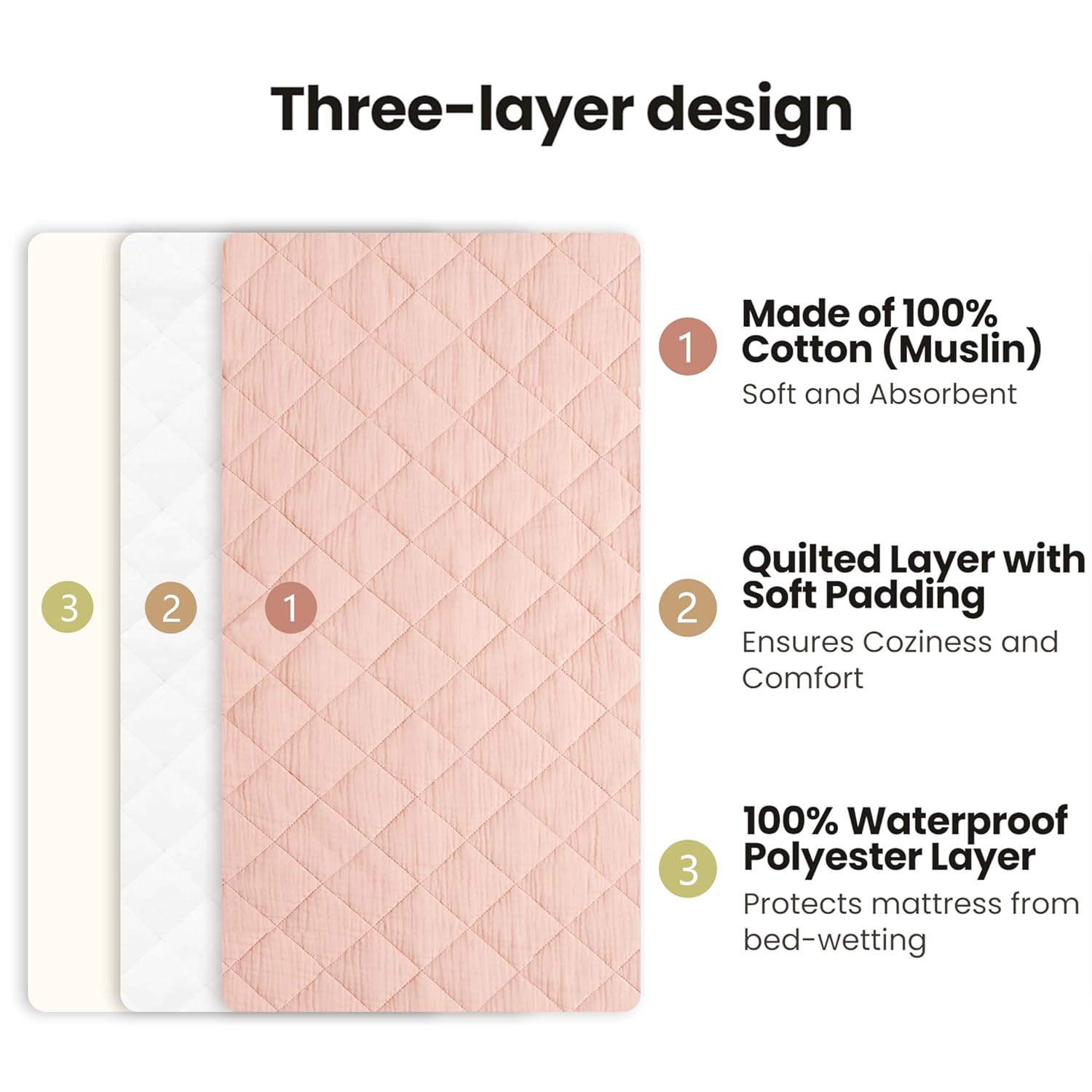 Detalle 2 de Konssy Quilted Muslin Changing Pad Covers 32 x 16 in