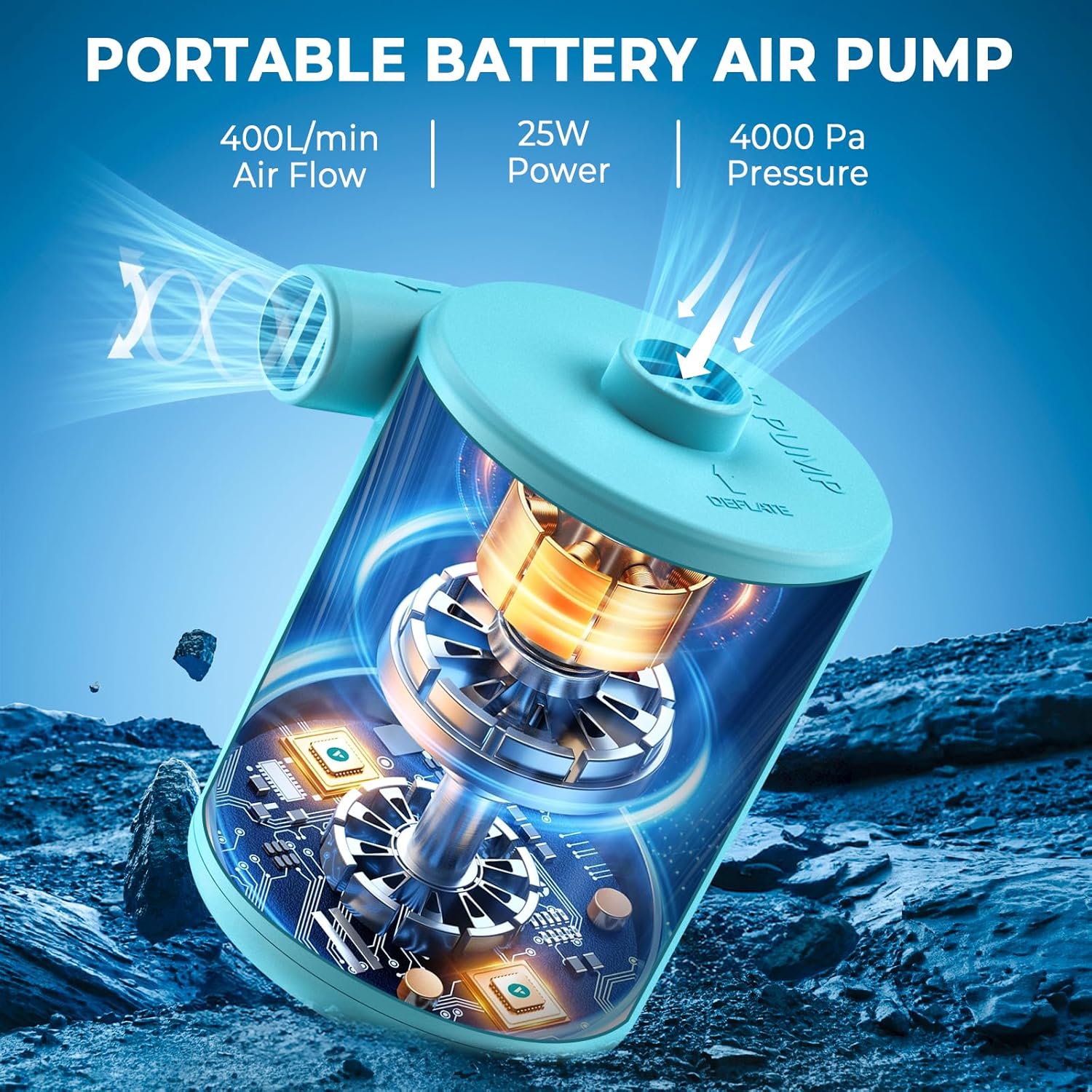 Thumbnail 6 de Electric Air Pump Portable Rechargeable: 4000mAh 50W Fast Inflating Mini Pump for Inflatable Beds, Pools and More