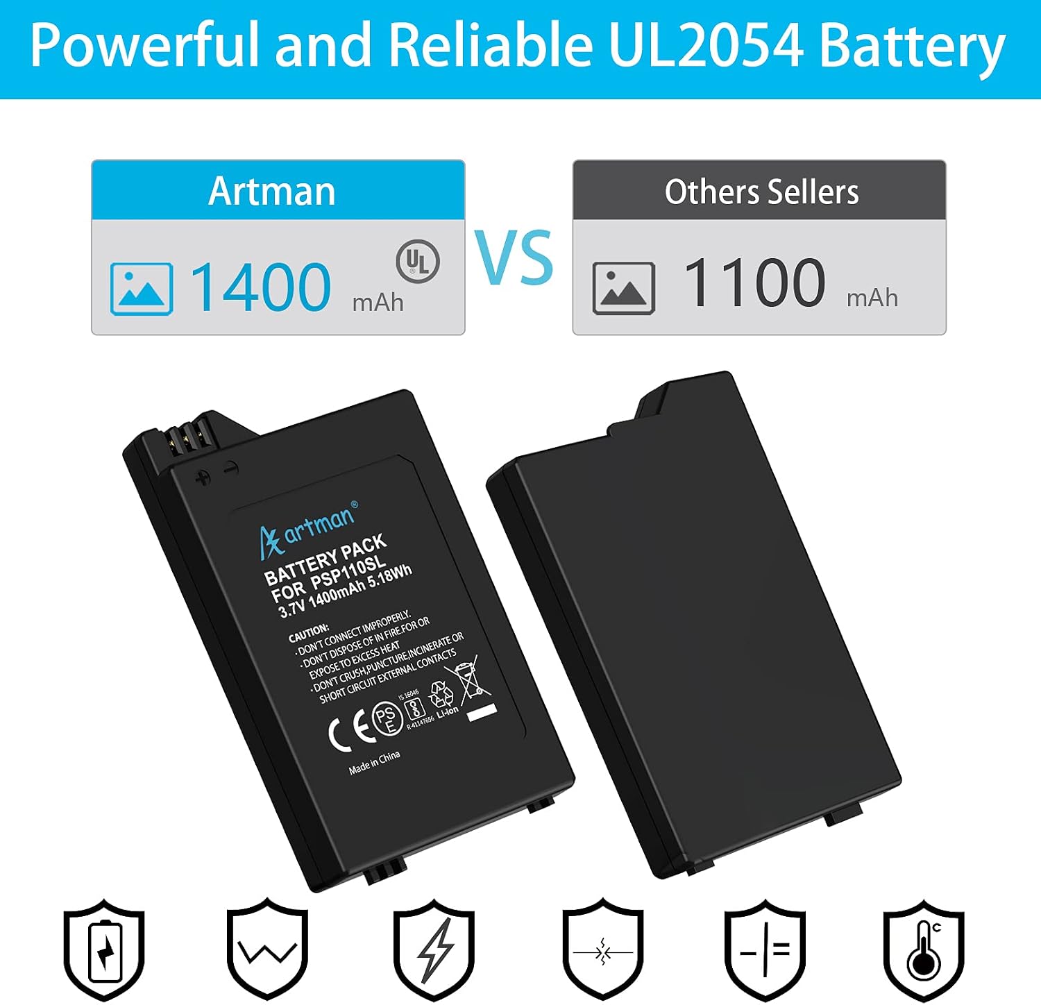 Detalle de Artman PSP-S110 Akku 1400mAh – Ersatzakku kompatibel mit PSP 2000/3000 (PSP Slim & Lite, PSP Brite)