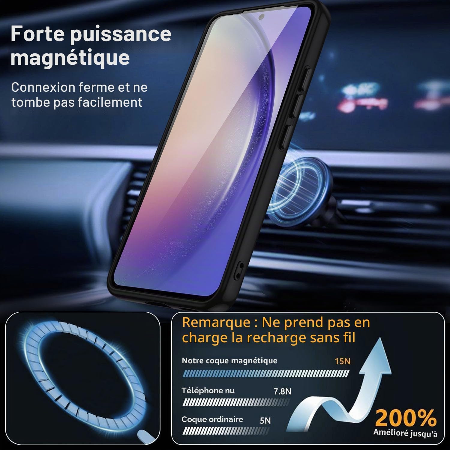 Detalle 2 de XTCASE Coque Magnétique pour Xiaomi Redmi 15C — Étui Translucide Mat, Protection Antichoc et MagSafe
