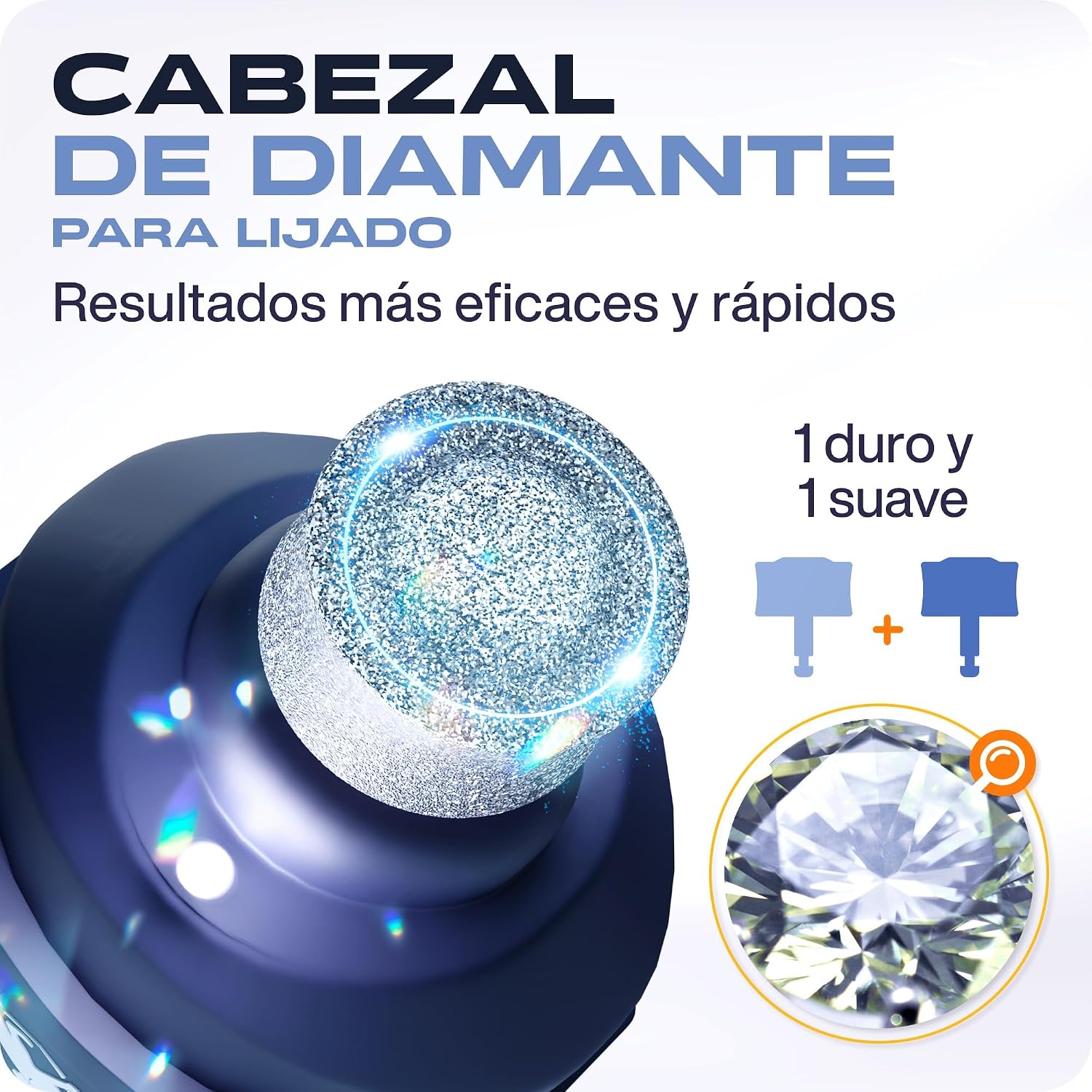 Detalle de PETPROVED Lima Uñas Eléctrico para Mascotas: Cortauñas con 2 velocidades, 3 puertos y cabeza de diamante